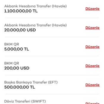 Akbank Mevduata El Koyuyor