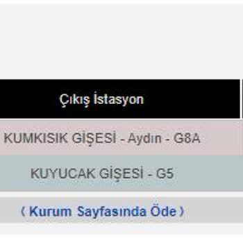 Fernas Otoyol İşletmeciliği Fernas Otoyol İşletmesi Haksız Kazancı