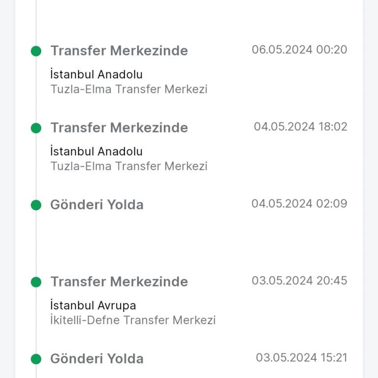 Trendyol Express Bir Türlü Gelmeyen Kargo