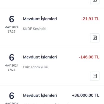 QNB Finans Eksi Bakiye Faiz+masraf Aşırı Yüksek