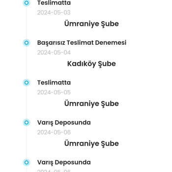 Marks And Spencer Ürün Teslimatı Yapılmaması