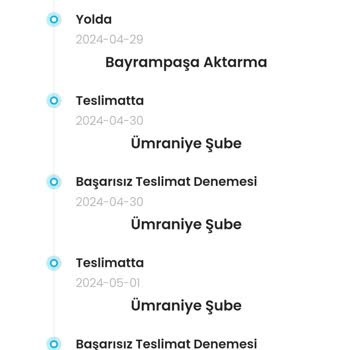 Marks And Spencer Ürün Teslimatı Yapılmaması