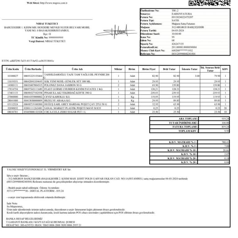 Migros Ve Polonez Boş Ambalajlı Ürün