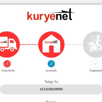 Kuryenet Teslim Edilmeyen Banka Kartı