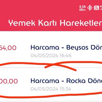 Yemeksepeti Yemek Sepetinin Çözümsüzlüğü