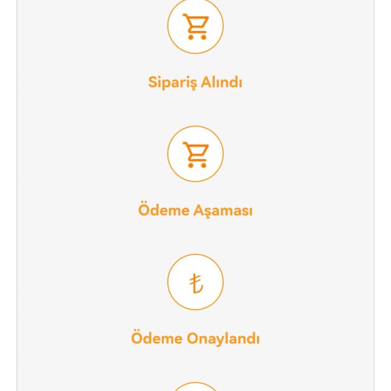 İtopya Bilgisayar Kargom Kayıp: Sipariş Karmaşası Ve İletişim Sorunu