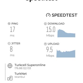 Turkcell Superonline Hız Problemli