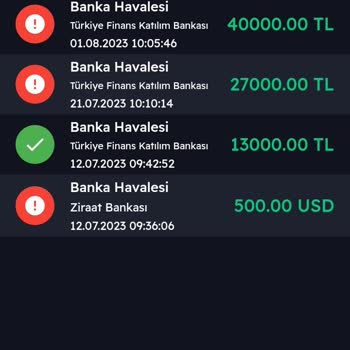 Kuveyt Trader Kesinlikle Yüklemeyin