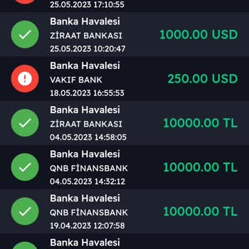 Kuveyt Trader Kesinlikle Yüklemeyin