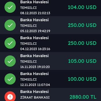 Kuveyt Trader Kesinlikle Yüklemeyin