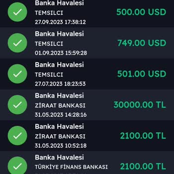 Kuveyt Trader Kesinlikle Yüklemeyin