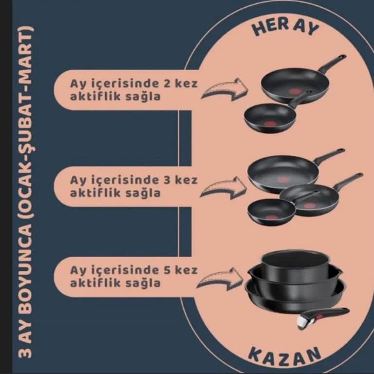 Roa Bitkisel Hak Edilen Tavalar Yollanmıyor