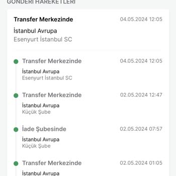 Trendyol Kargo Ve Çağrı Merkezi