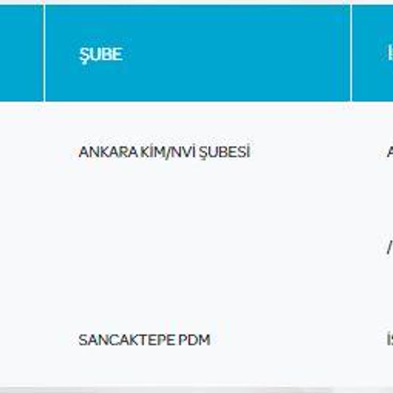 PTT Kargo Kargom Hala Gelmedi