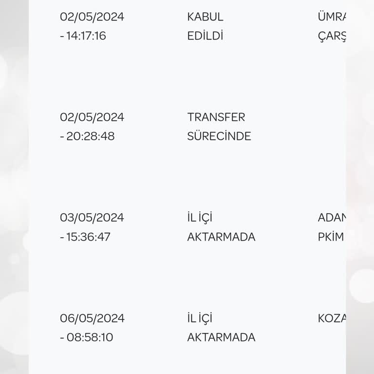 PTT Kargo Ürünü Getirmek İstemiyor.