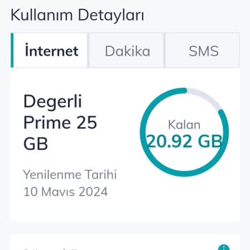Türk Telekom Telekom Sözleşmeye Aykırı Prime İptali Yaptı.