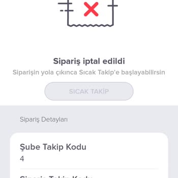 Domino's Pizza Konuma Göre Fiyat Yanıltması Mağduriyeti