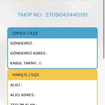 Trendyolmilla Teslim Edilmeyen Ürün-İade Edilmeyen Ücret