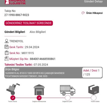 Horoz Lojistik Kargomu Teslim Etmiyor
