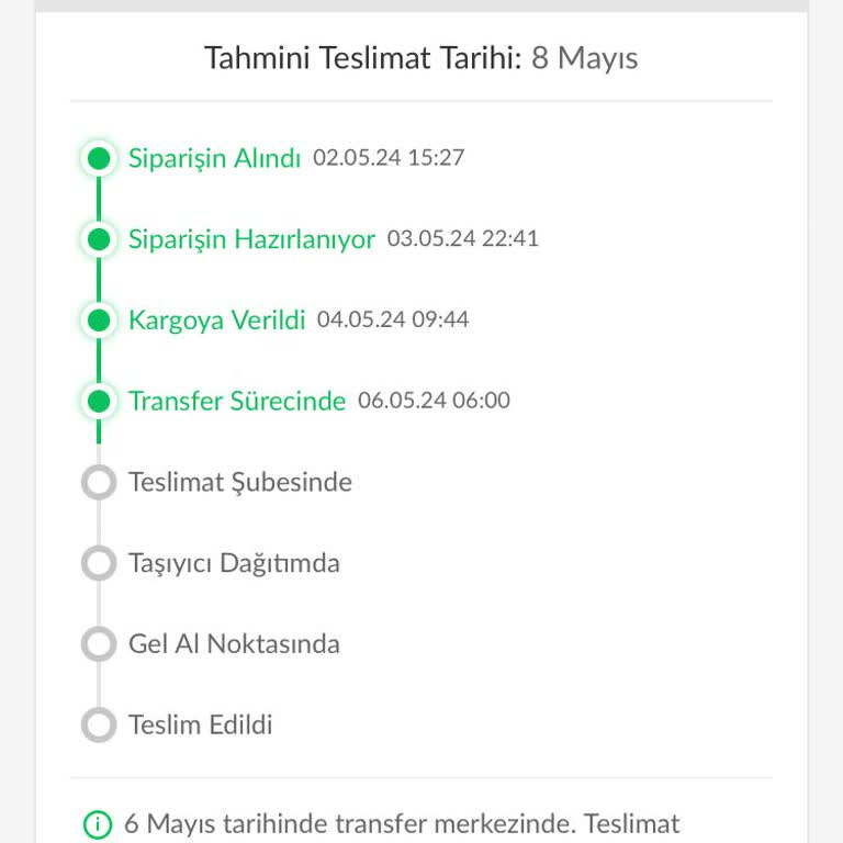 Happiness İstanbul (Trendyol) Trendyol'da Bekleyen Siparişim: Teslimat Gecikmesi Sorunu