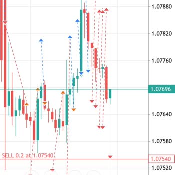 Plus Markets Müşteri Mağduriyeti: Güven Sorunu Ve Zarar