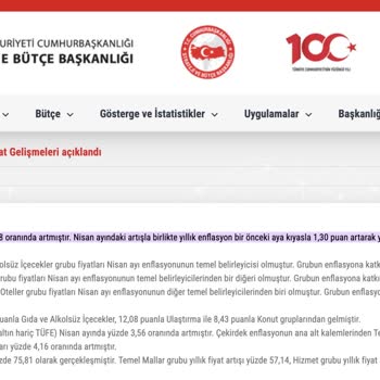 Turkcell Fahiş Fiyat Artışı