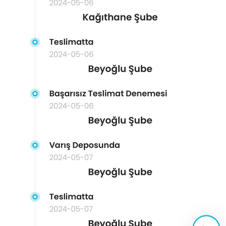 Kargoist Siparişimdeki Gecikme İle Alakalı
