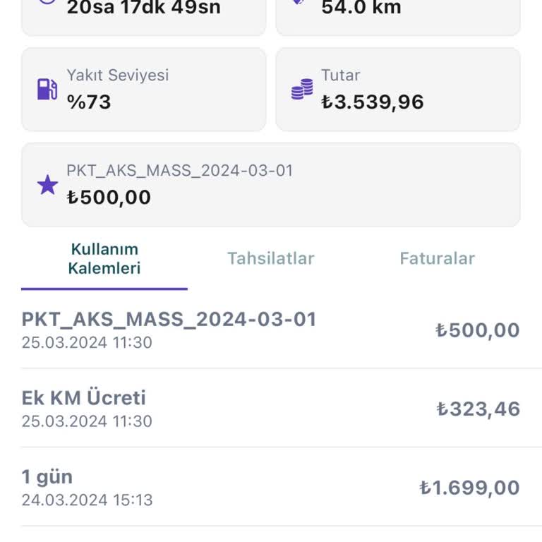 GetirAraç Durmadan Başka Bir Sürpriz...