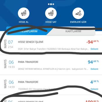 Denizbank Dgr Tutarı Adı Altında 2 Gün Arka Arkaya Kesilen Para!