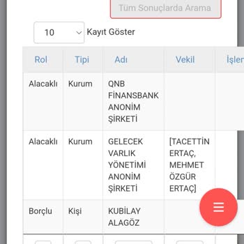 Gelecek Varlık Yönetimi İcra Dosya