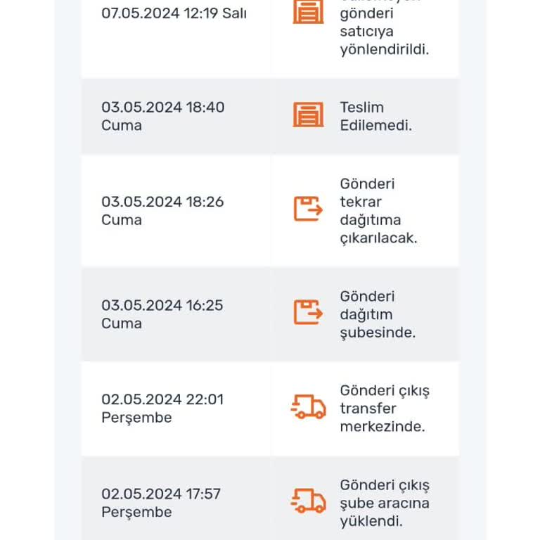 Aras Kargo Kargo Teslim Sorunu