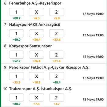 Spor Toto Oyunu Şeffaflıkla İlgisi Yok