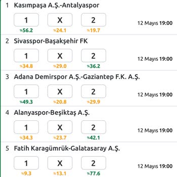 Spor Toto Oyunu Şeffaflıkla İlgisi Yok