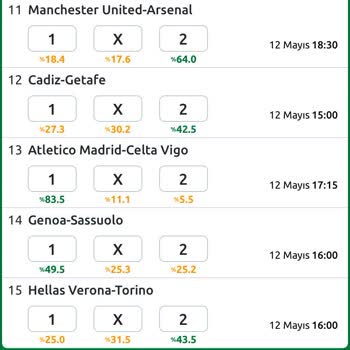 Spor Toto Oyunu Şeffaflıkla İlgisi Yok