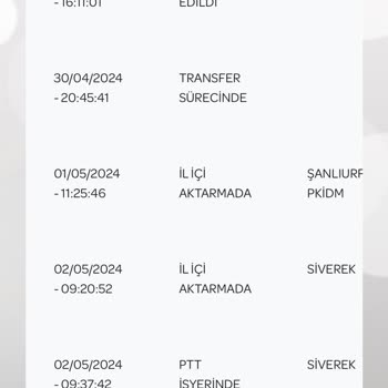 PTT Kargo Teslimatta Gecikme Yaşanılması