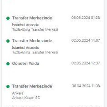 Trendyol Express Trendyol Günlerdir Teslim Edilemeyen Ürün Hakkında