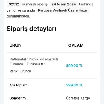 Enucuzfirsat.com Teslimat Beklerken Hayal Kırıklığı