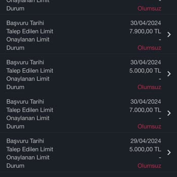 Garanti Bankası Kredi Kart Limit Güncelleme