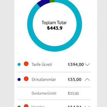 Vodafone Durdurma Özelliği Ücretsiz Denildi. Para Çekildi.