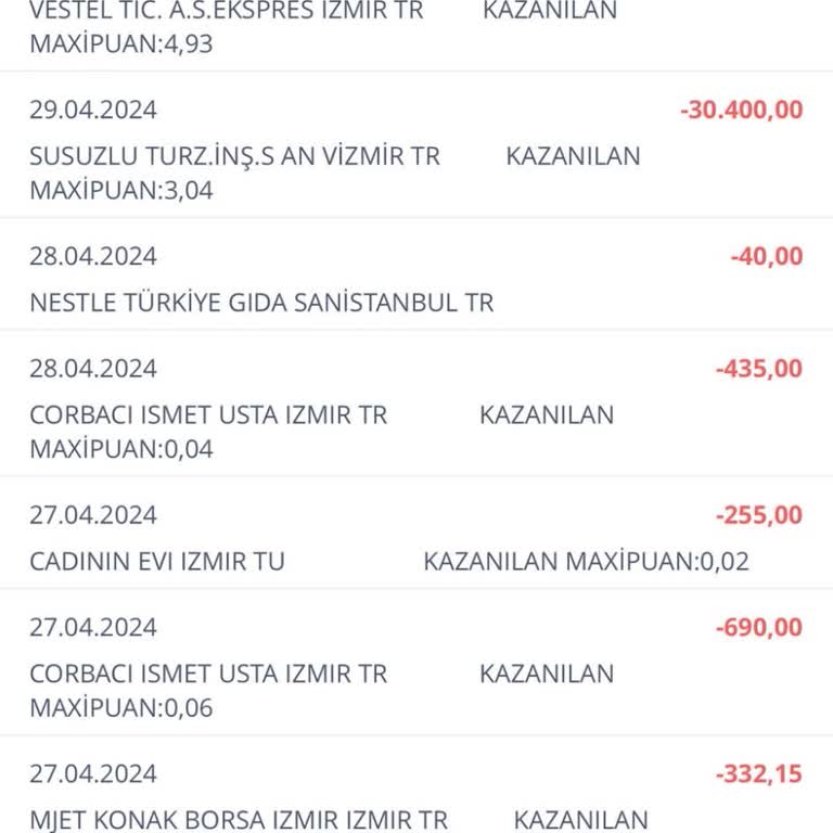 Vestel Satın Alınan Ürünlerin Teslim Edilmemesi Ve İade Sorunu