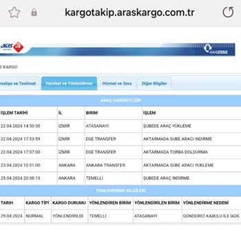 Doa Kozmetik Göndermediği Siparişlerimin Ücretini İade Etmiyor