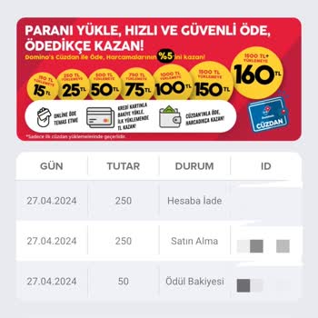 Domino's Cüzdana Yatan Ücreti İade Etmiyor