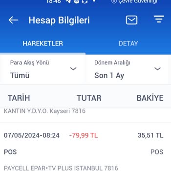 İzinsiz Ödeme Ve TV+ Üyelik İptali Talebi