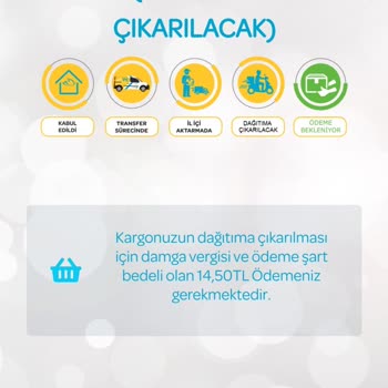 PttAVM PTT Kargo Takip Mağduriyeti 2