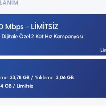 Superonline Sürekli Düşük Hız