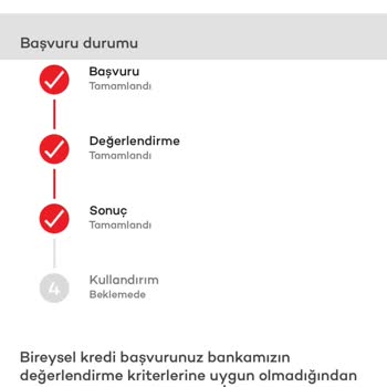 Akbank Onaylı Dediği Krediyi Kullandırmıyor