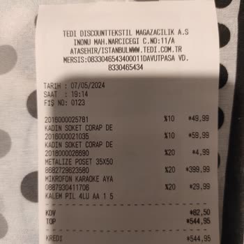 Tedi Discount Tekstil Mağazacılık İndirim Karmaşası Ve Mağaza Hüsranı