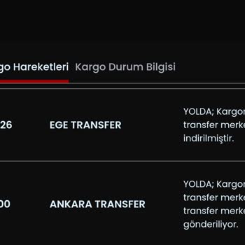 Aras Kargo Ürünü 4 Gündür Transferde Bekletiyor Ve Bizi Mağdur Ediyor.