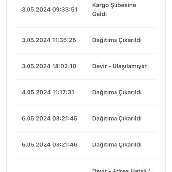 Bir Günde Kargo Şirketinin Aldığım Ürünü Getirmemesi