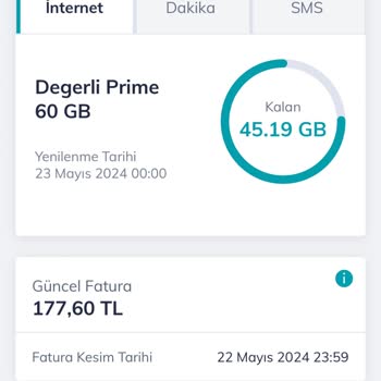 Türk Telekom Fahiş Fiyat Artışı Ve Hak Arayışı